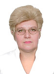 Русак Ирина Юрьевна Русак Ирина Юрьевна
