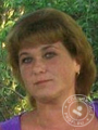 Вавилкина Анна Леонидовна Вавилкина Анна Леонидовна