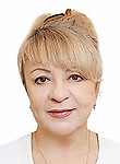 Белоглазова Анна Петровна