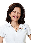 Львова Алеся Геннадьевна Львова Алеся Геннадьевна