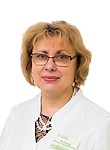 Малюкова Марина Владимировна