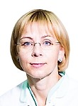 Горская Ольга Сергеевна Горская Ольга Сергеевна