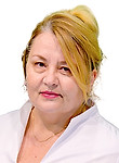 Тыщук Вероника Анатольевна Тыщук Вероника Анатольевна