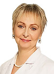 Першина Инна Леонидовна
