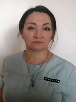 Федулкина Анжелика Владимировна